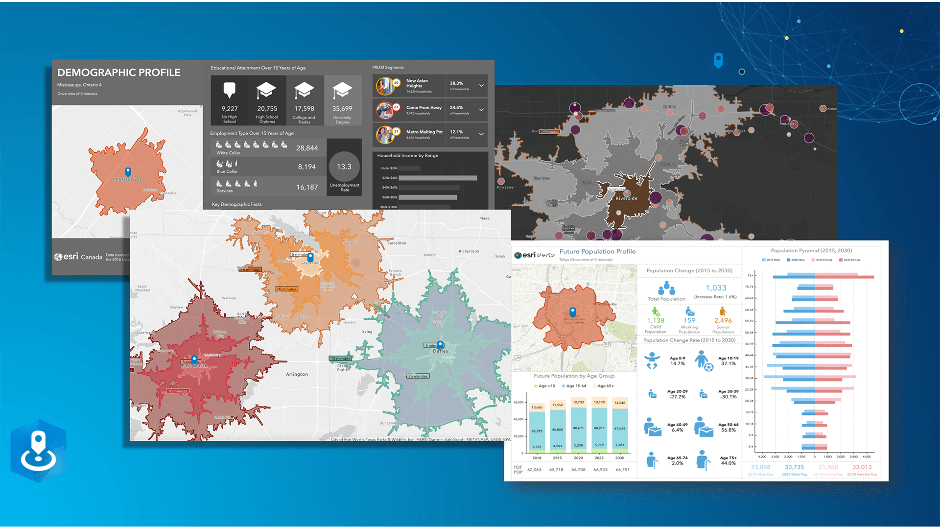 How to leverage Esri data in ArcGIS Business Analyst | June 2022