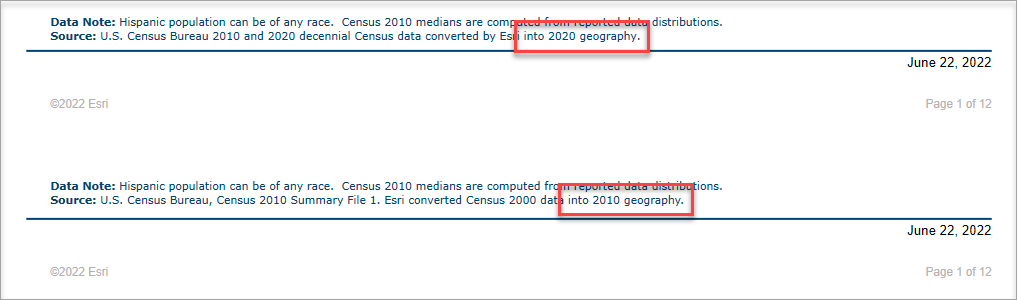 Report footers contain links to the data vintage and geographic source.