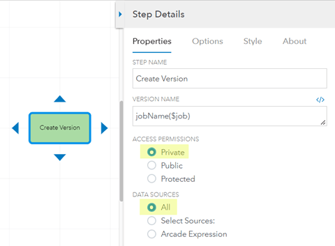 Access permissions configured in the Step Details panel for the Create Version step