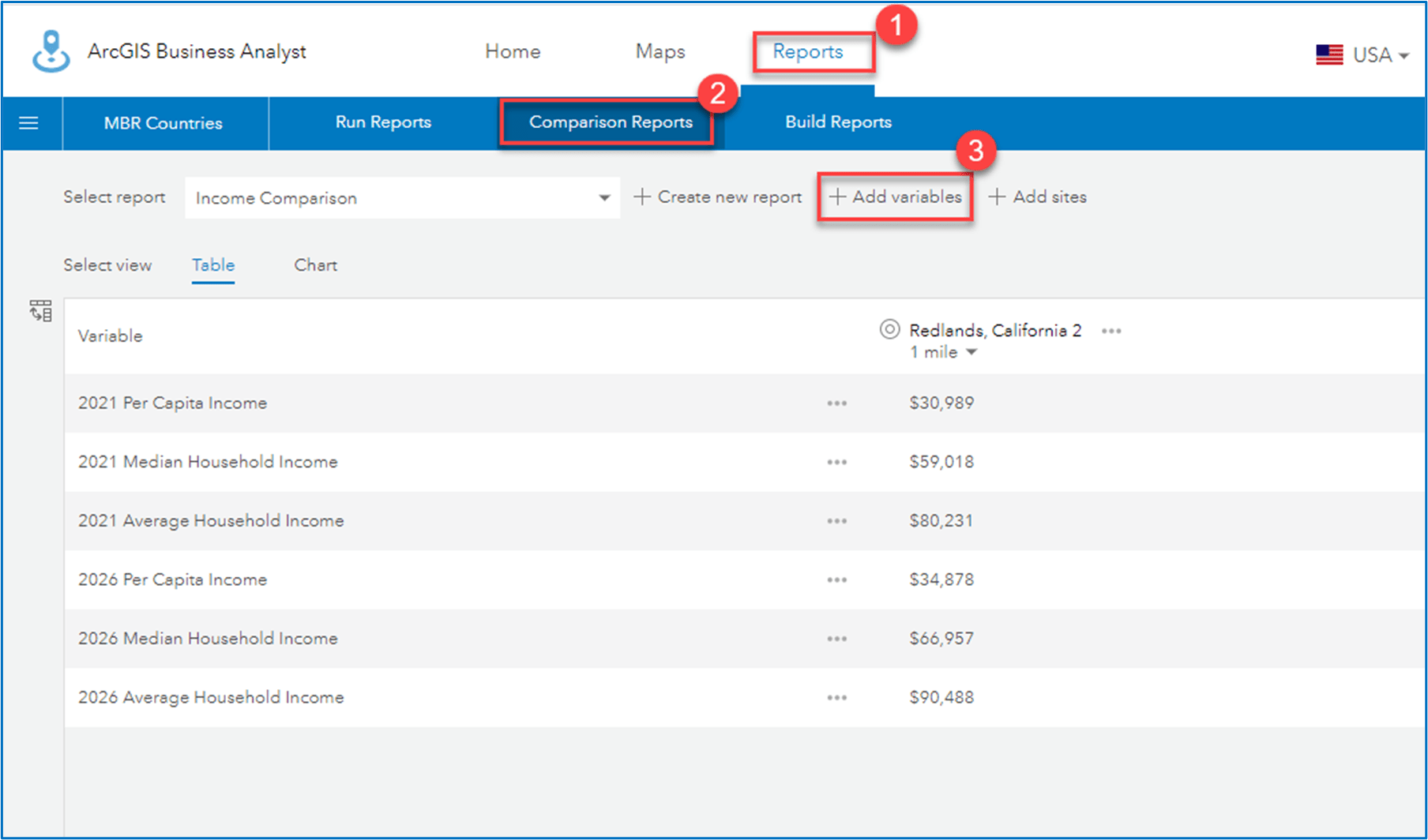 Add variables to comparison reports