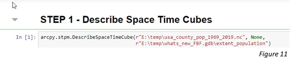 describe space time cube