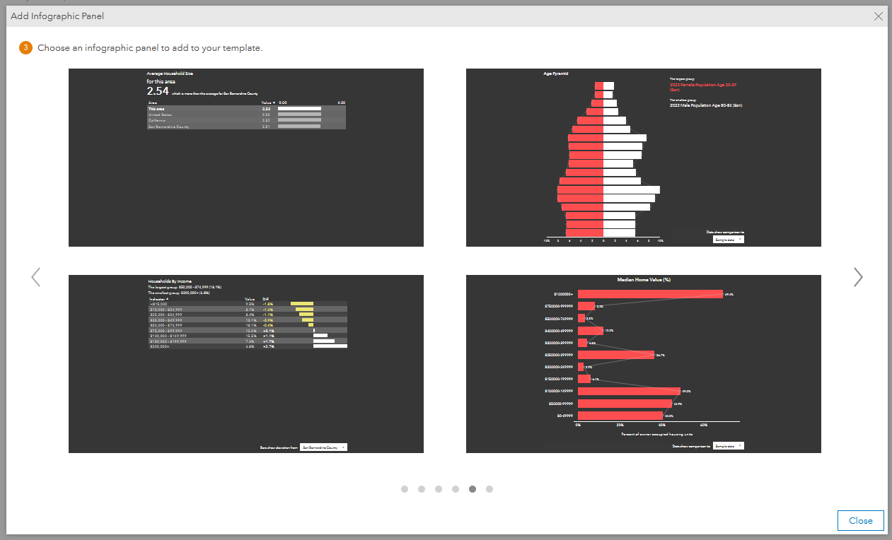 A library of interactive panels is shown, covering all experiences in the template.