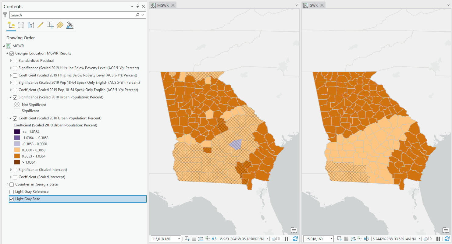 Coefficient and significance layers of "percentage of people living in urban areas"