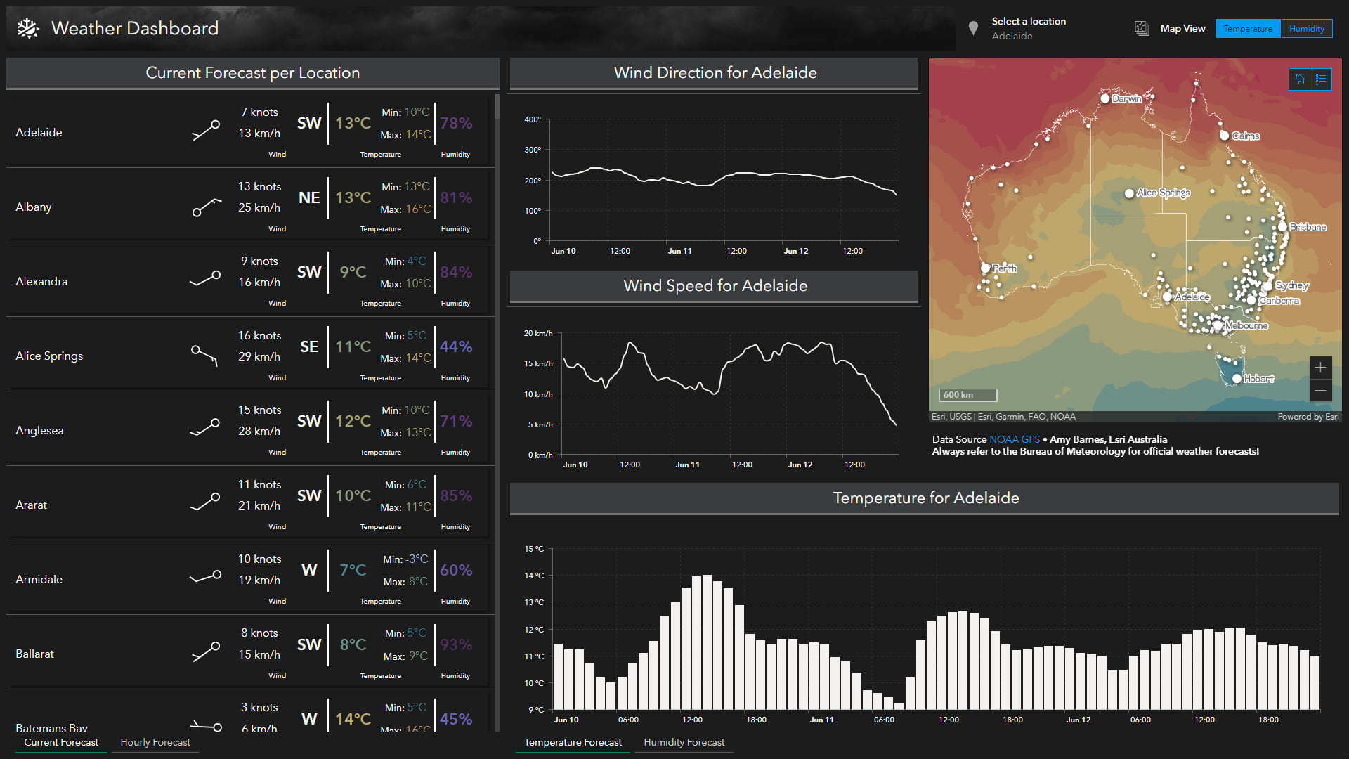 The Weather Dashboard, by Amy Barnes