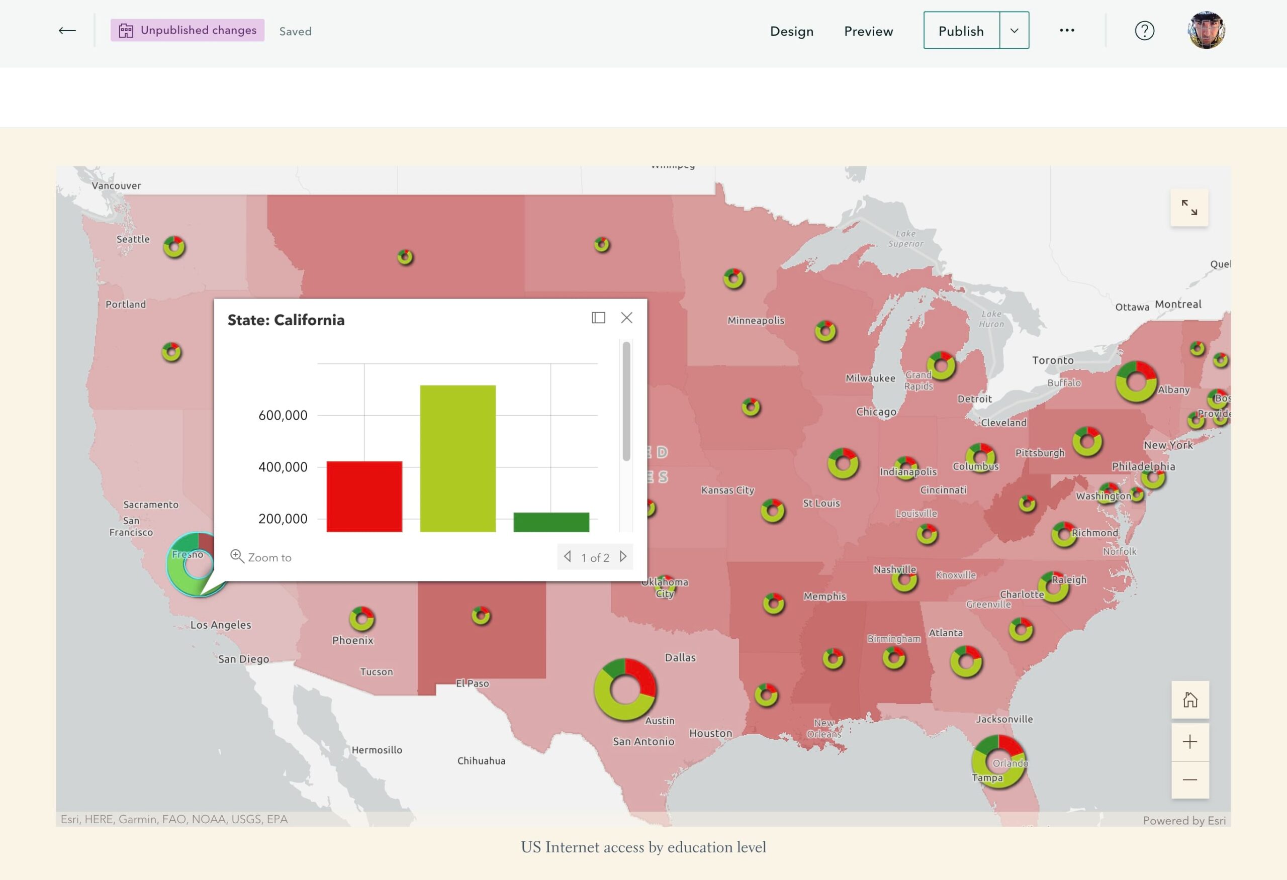 A map using a pie chart rendered placed in a StoryMap