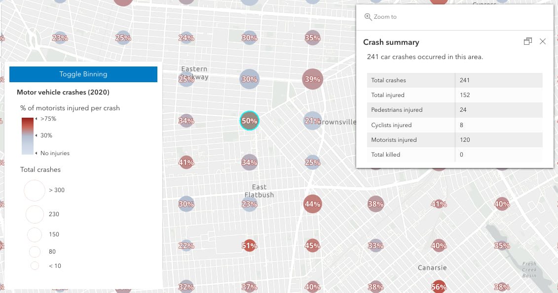 Motor vehicle crashes in New York City. Icon size indicates the total number of crashes in the area. Icon color indicates the percentage of crashes that resulted in injury.