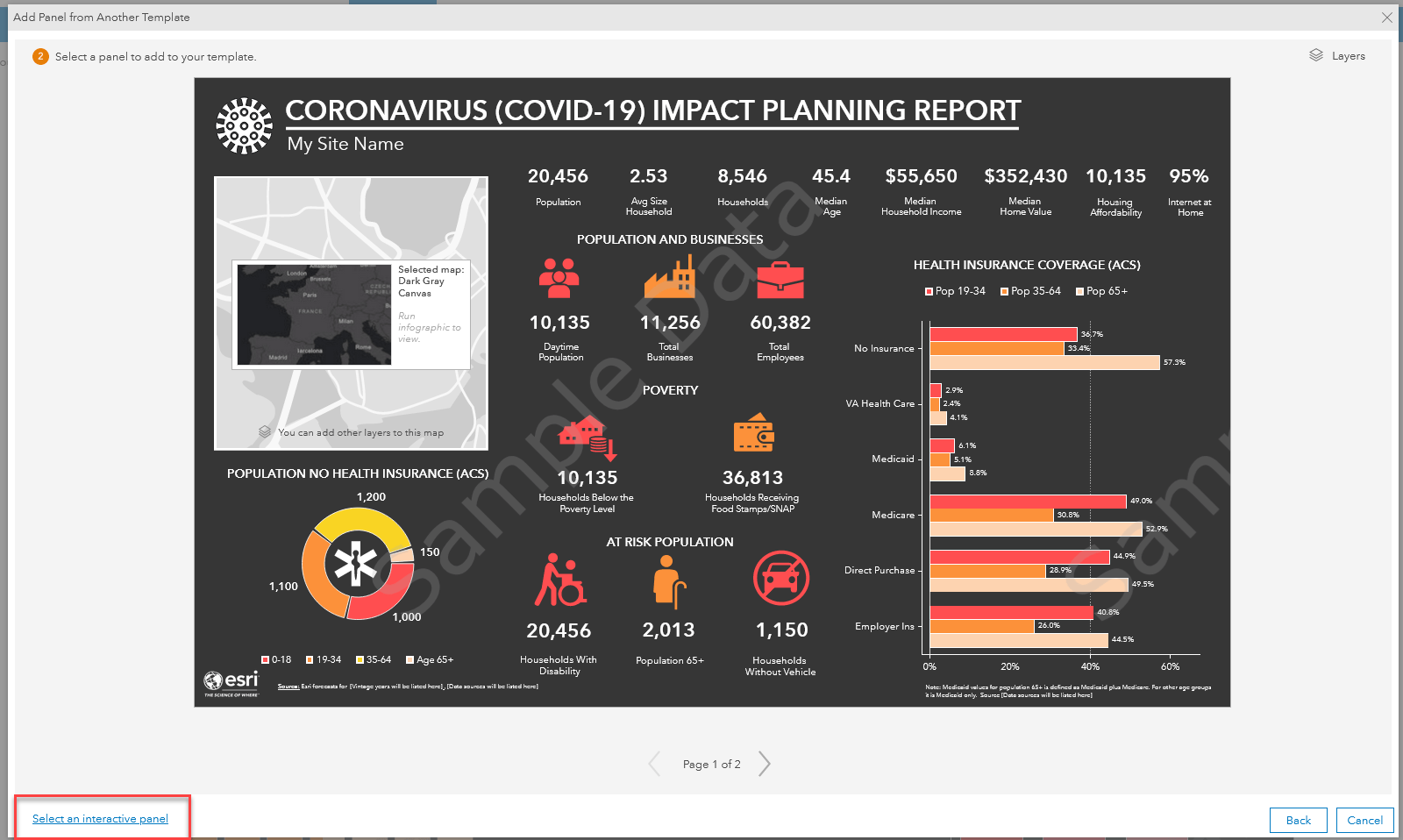 Browse the experiences in a template using the interactive panels option.