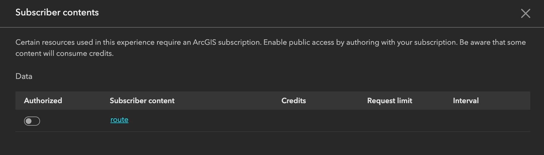 Utility service as subscriber content Utility service as subscriber content