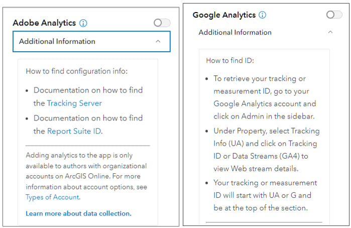Analytics Analytics