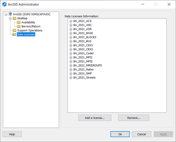 ArcGIS Administrator. ArcGIS Administrator.