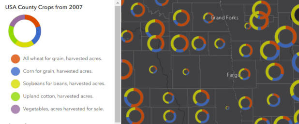 USA Crops by County 2007 - Ring Chart