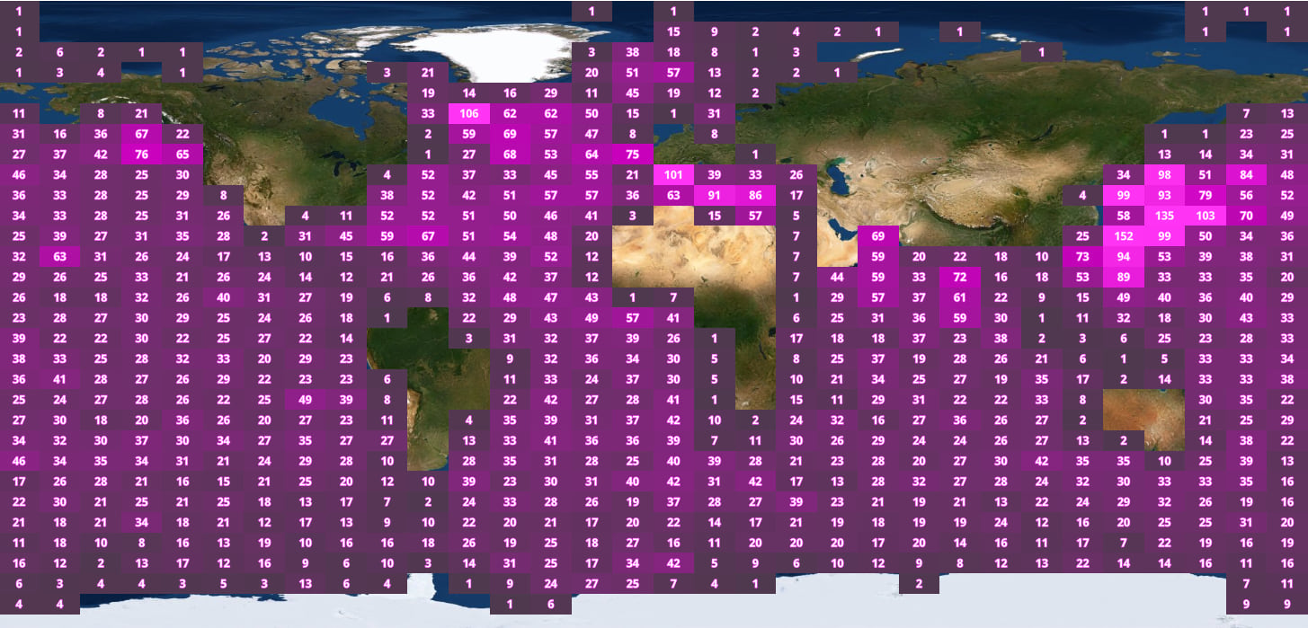 Argo float locations aggregated to a fixed bin level of 2.