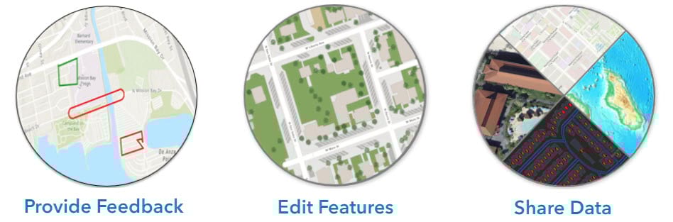 Community Maps Community Maps