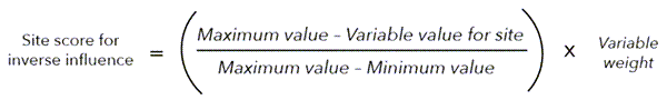 Inverse influence score formula