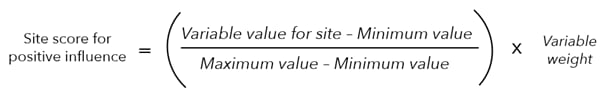 Positive influence score formula