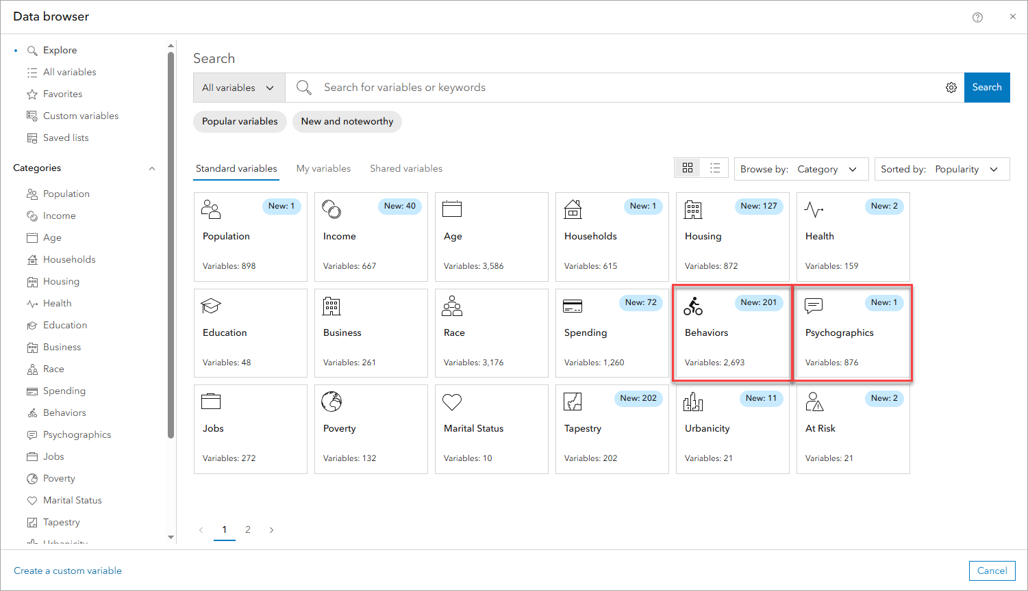 Market Potential categories