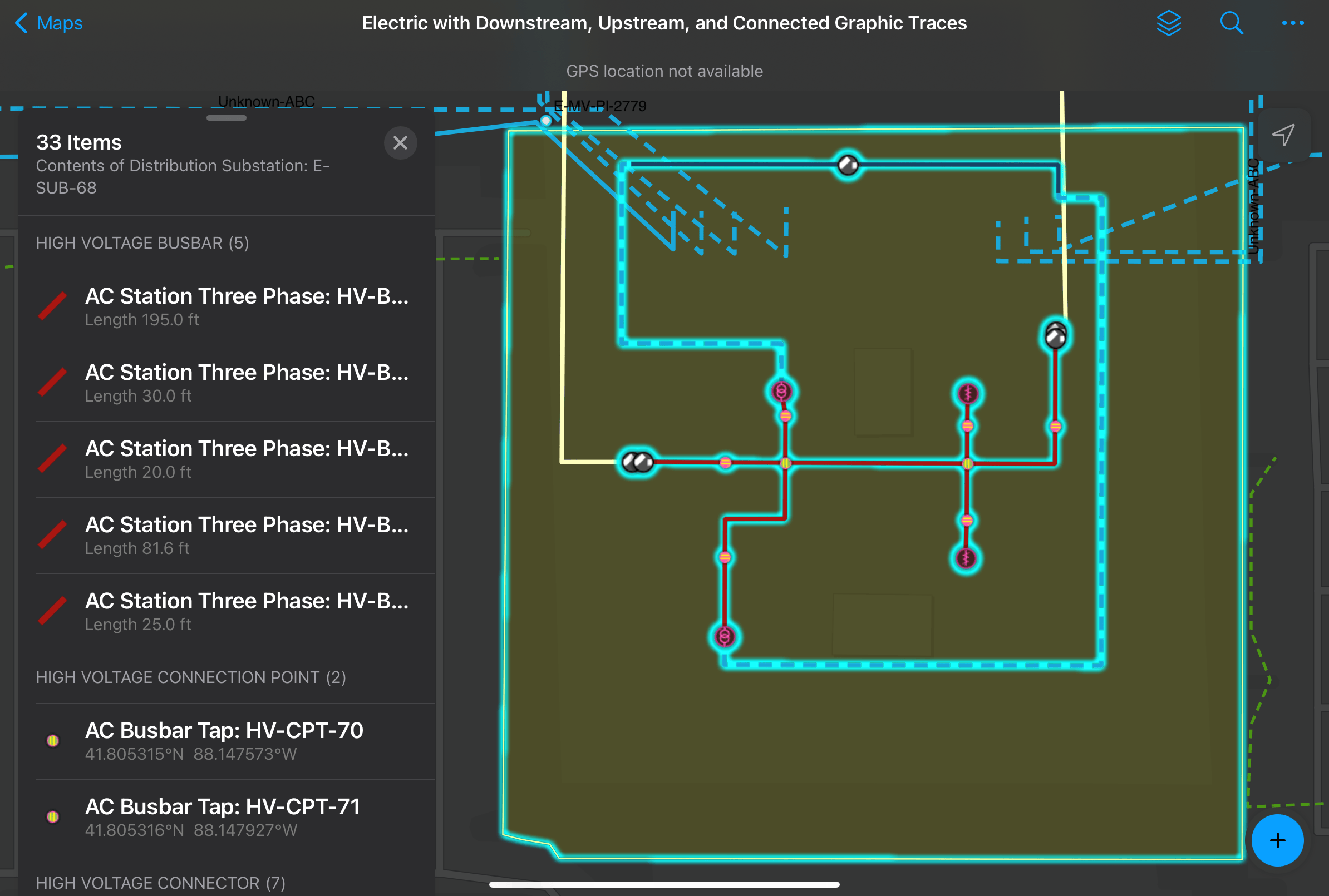 Content View