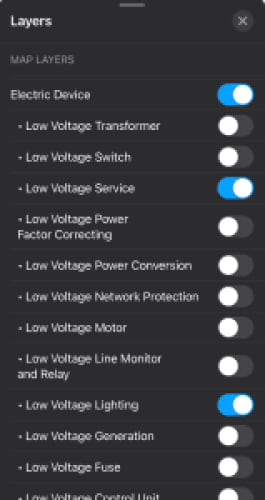 Subtype Group Layers Subtype Group Layers