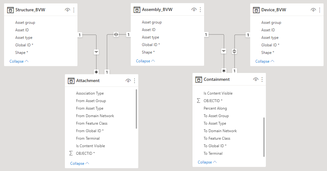 Database Views