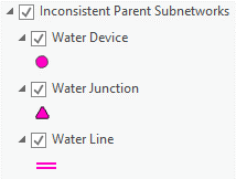 Inconsistent Parent Layer