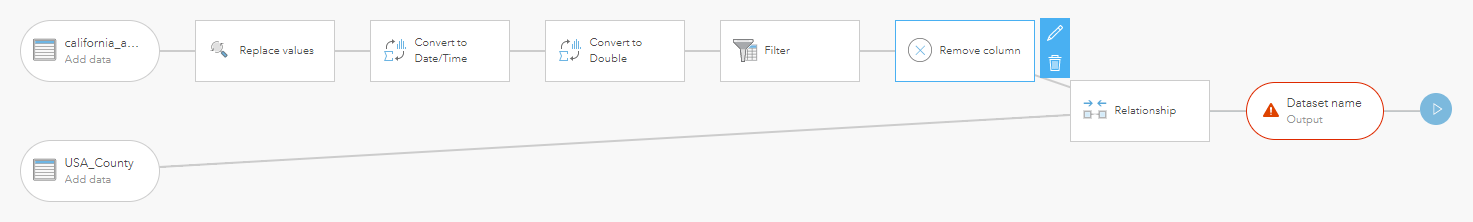 Model tools can be edited or removed.