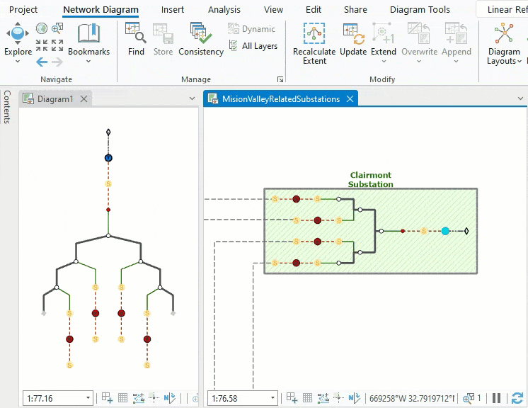 Edits on diagram features have no impact on the other network diagrams