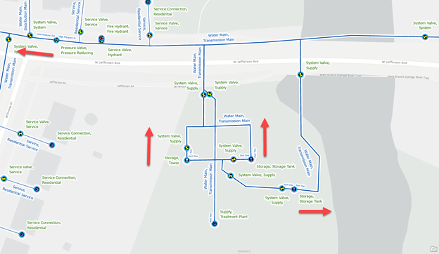 New Pressure Zones