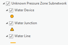 Unknown Pressure Subnetwork