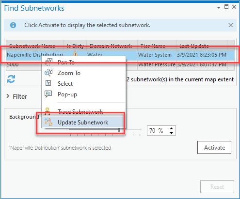 Update New Subnetwork Update New Subnetwork