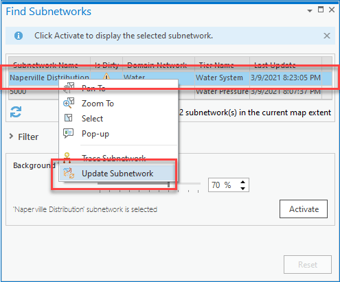 Update New Subnetwork