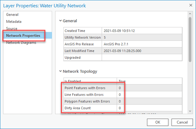 Utility Network Properties Utility Network Properties