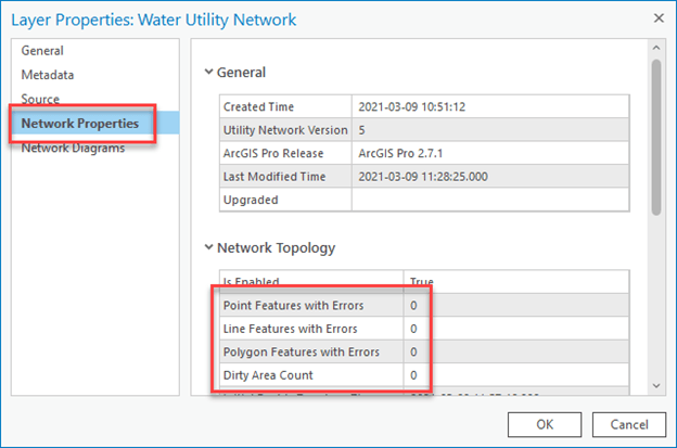 Utility Network Properties