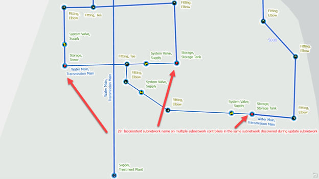 Water Tank Locations