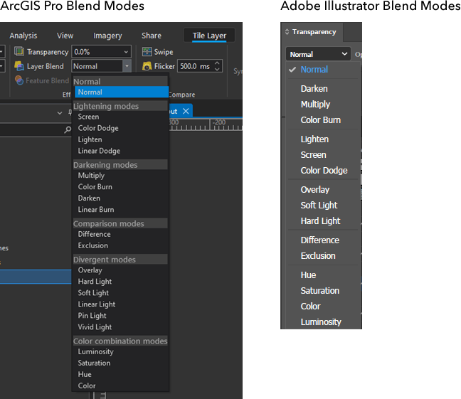 List of ArcGIS Pro and Adobe Illustrator blend modes