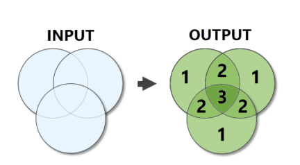 Documentation Illustration