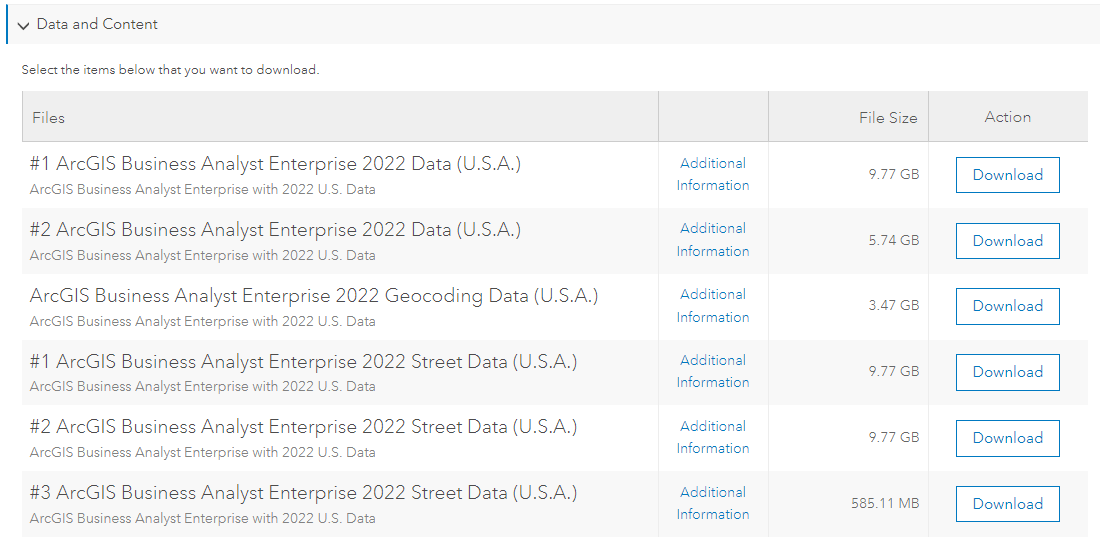 2022 Data downloads for ArcGIS Business Analyst Enterprise