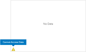 Cannot Access Data Cannot Access Data