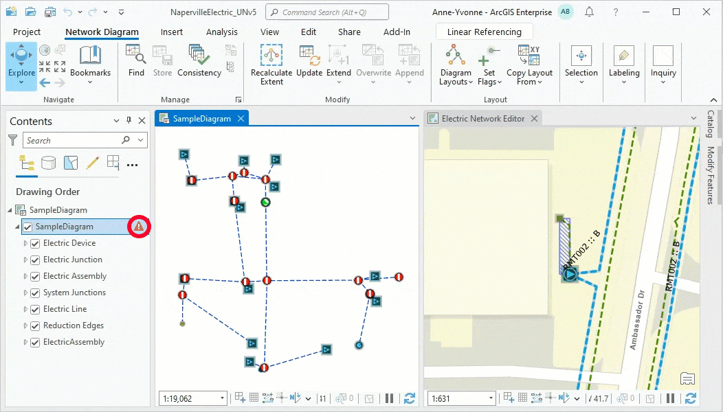 Sample diagram inconsistent with the network editing space becoming inconsistent with the network topology space Sample diagram inconsistent with the network editing space becoming inconsistent with the network topology space