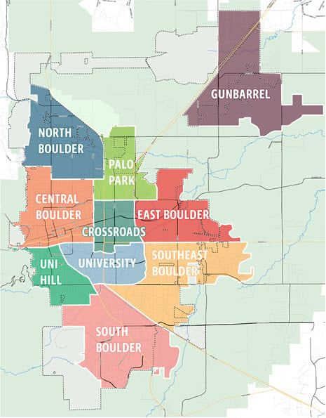 10 Subcommunities in Boulder