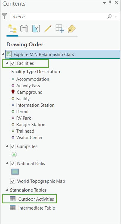 Locate Facilites and Outdoor activites in Contents pane