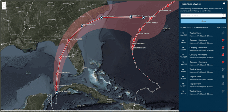 Storm forecast