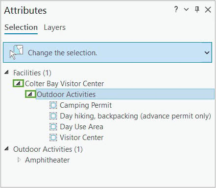 Existing outdoor activites for Colter Bay