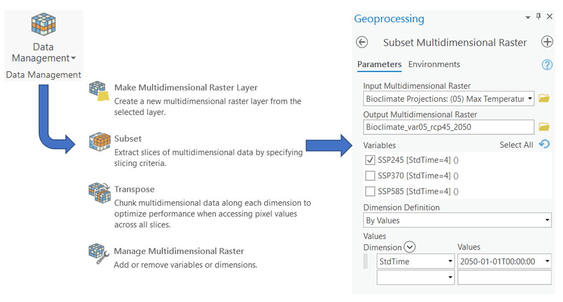 Processing for subsetting multidimensional data in ArcGIS Pro. Select the multidimensional tab, data management, and then subset. Within subset, select the emissions scenario and date.