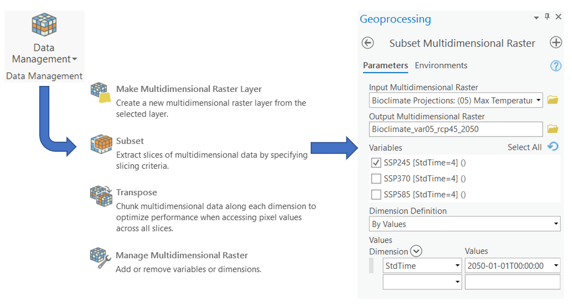 Processing for subsetting multidimensional data in ArcGIS Pro. Select the multidimensional tab, data management, and then subset. Within subset, select the emissions scenario and date. Processing for subsetting multidimensional data in ArcGIS Pro. Select the multidimensional tab, data management, and then subset. Within subset, select the emissions scenario and date.