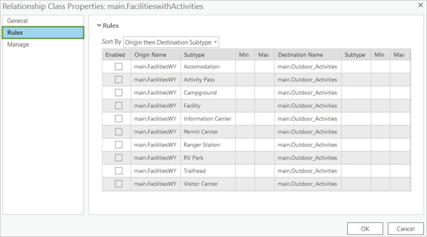 Rules tab in relationship class properties