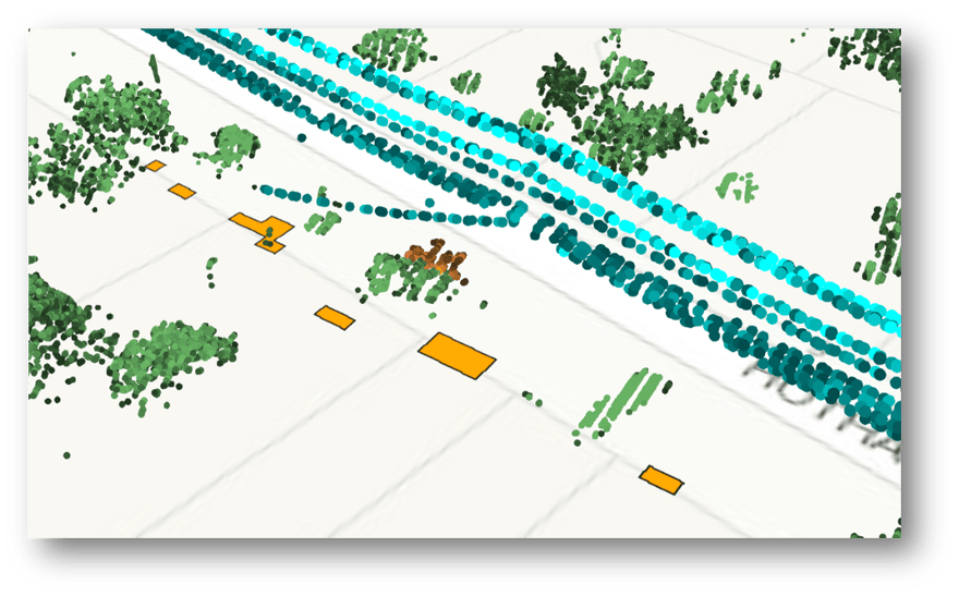 Figure 9: Below type encroachment sites