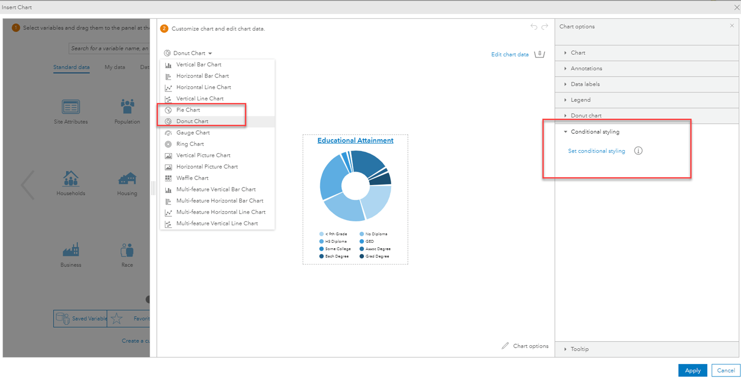 Conditional styling options for pie and donut charts