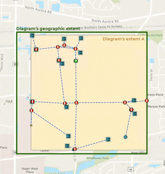 Various diagram extents according to the diagram layouts Various diagram extents according to the diagram layouts