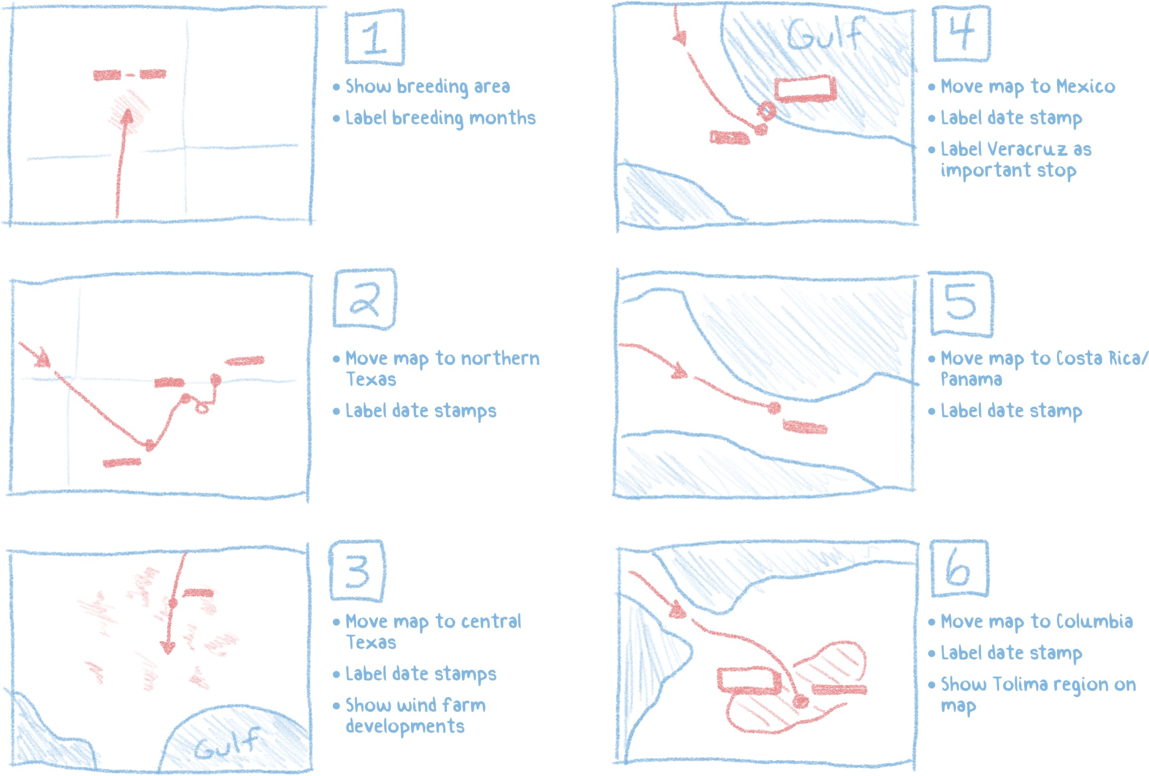 Sketched storyboard illustrating the various sequences of the animation.