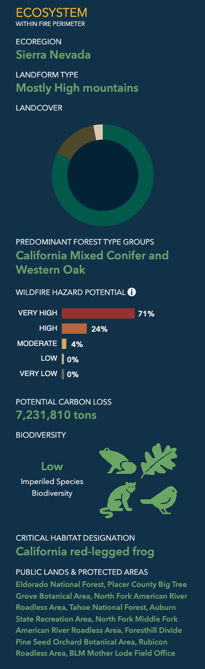 Wildfire Aware Ecosystem information graphic summarizes key data about habitat and species impacted. Wildfire Aware Ecosystem information graphic summarizes key data about habitat and species impacted.
